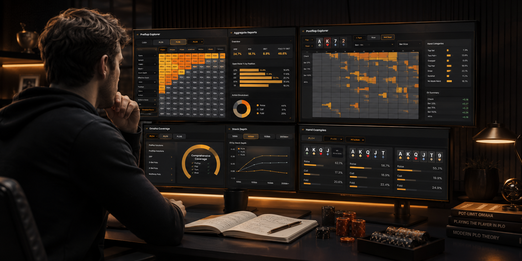 PLO Genius Omaha study tools